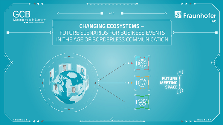 Business Events im Zeitalter grenzenloser Kommunikation - Future Meeting Space stellt Trendszenarien für das neue Ökosystem von Veranstaltungen vor