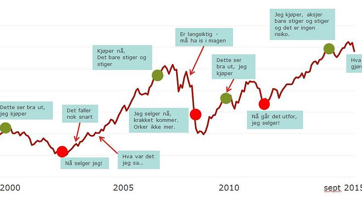 Blogg: Den følelsen ...