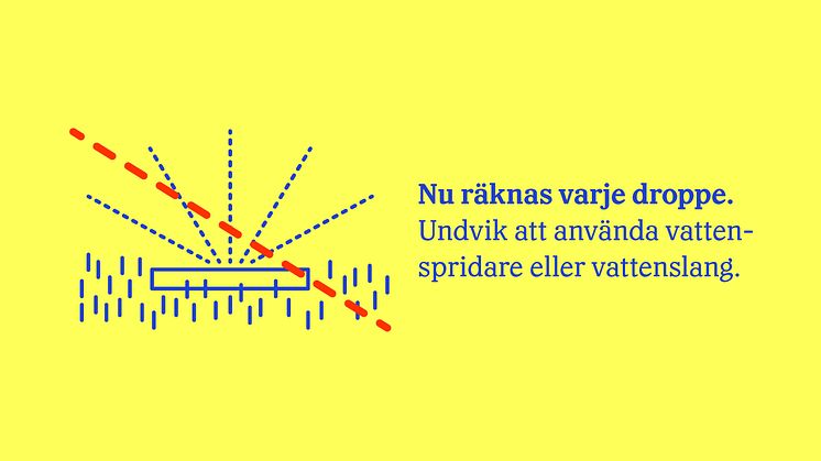 Vi inför datumbevattning på grund av värmeböljan