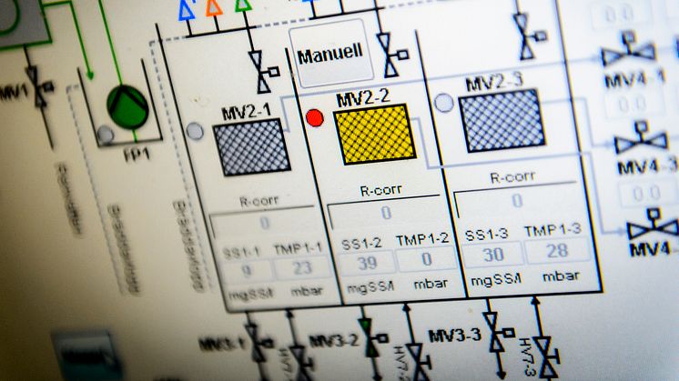 Forskningsprojekt i Lund skapar framtidens reningsverk