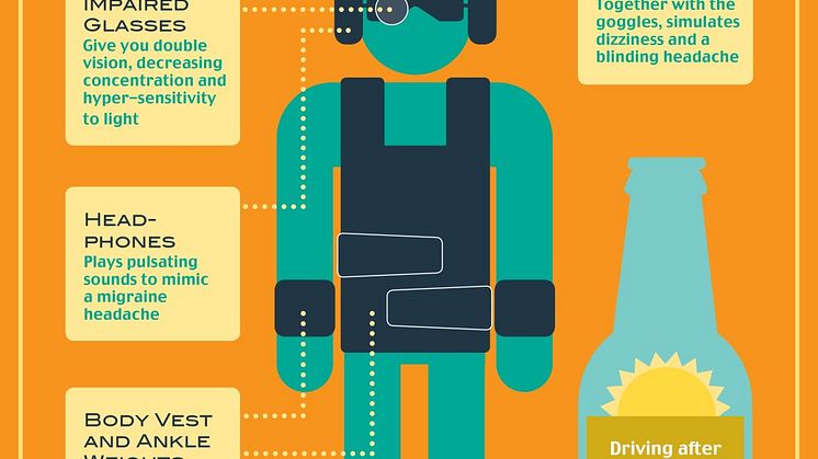Anatomy of a hangover suit
