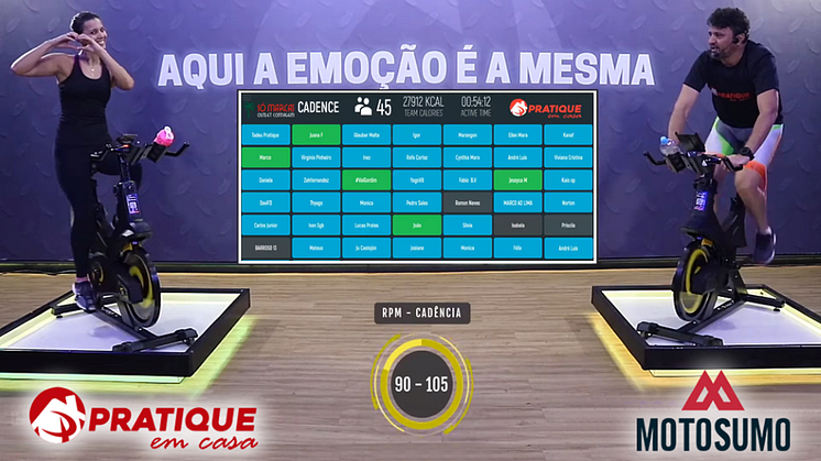 Pratique’s success lies in engagement. Their live-streamed, interactive classes have proved a massive hit, and Motosumo's tech has made that possible.