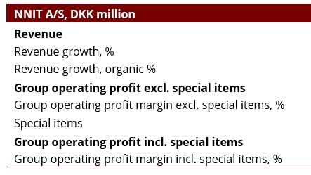 Q2-2024 Group Financial Highlights.jpg