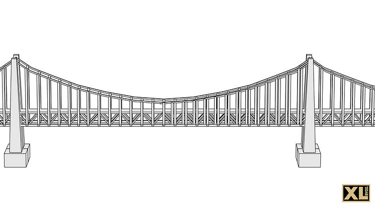 XL-BYGG levererar virke till den omtalade Gotlandsbron