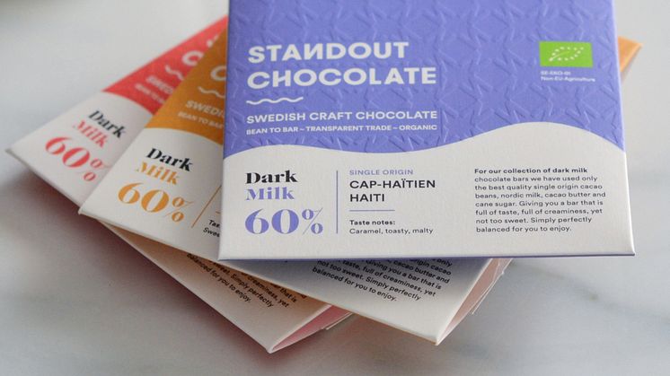 Mörk mjölkchoklad – ny chokladkollektion från prisbelönade göteborgsproducenten Standout Chocolate