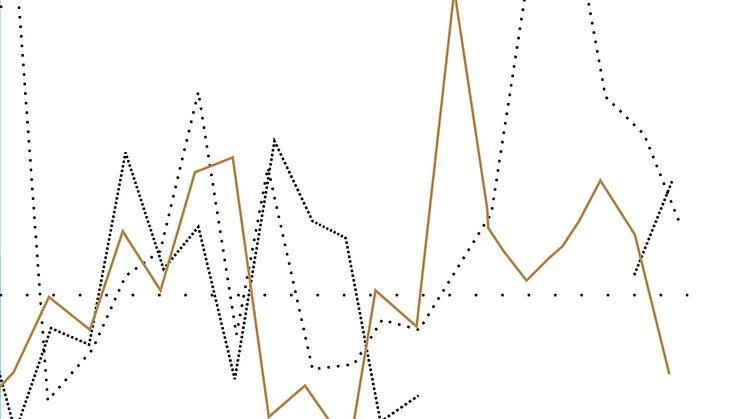 Vad gör ekonomiskan som språk med oss som människor? I höst får "Marginalintäkten" premiär på Malmö universitet. Illustration: Ida Börjel och Kettil Kasang, omslag till boken "Arvodet/Marginalintäkten".