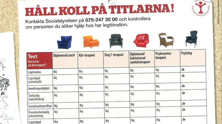 Håll koll på titlarna - om patientskydd inom psykologisk behandling #psykologiåtfolket