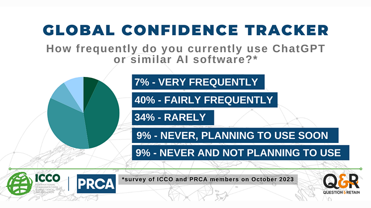 PR professionals AI usage rockets throughout 2023 - PRCA ICCO Confidence Tracker