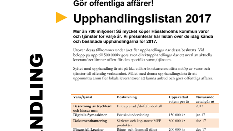 Upphandlingslista Hässleholms kommun 2017