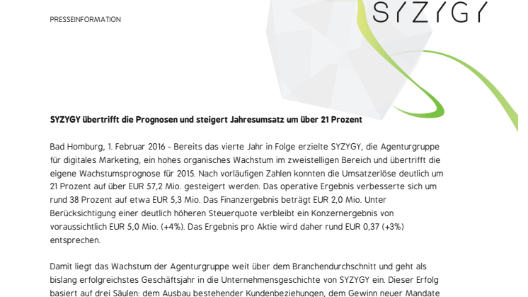 SYZYGY übertrifft die Prognosen und steigert Jahresumsatz um über 21 Prozent 