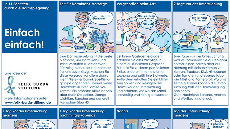 In 11 Schritten durch die Darmspiegelung