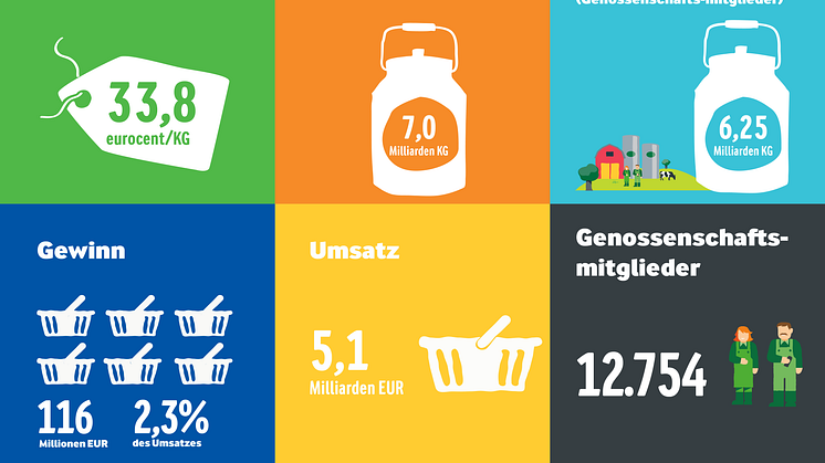 Zwischenbilanz 2015: Auf einem unberechenbaren Markt den Fokus nicht verlieren