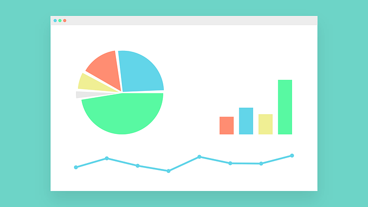Verkstadsbarometern - En enkätundersökning där verkstäder utvärderade sina kedjor