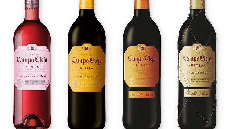 Das Campo Viejo-Produktportfolio von Pernod Ricard Deutschland 