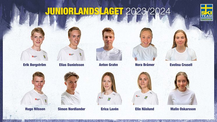 Tio lovande skidåkare är uttagna för att träna och utvecklas tillsammans i Team Svenska Spel Juniorlandslaget. 
