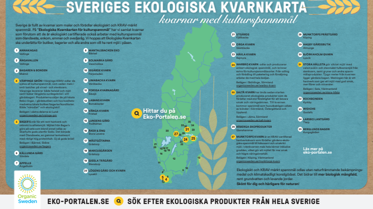 Ekologiska kvarnkartan med kulturspannmål 2.0.pdf