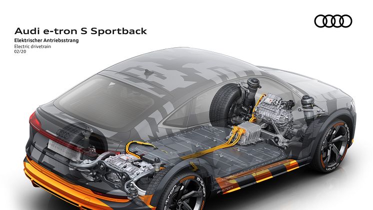 Audi e-tron Sportback S i design camouflage