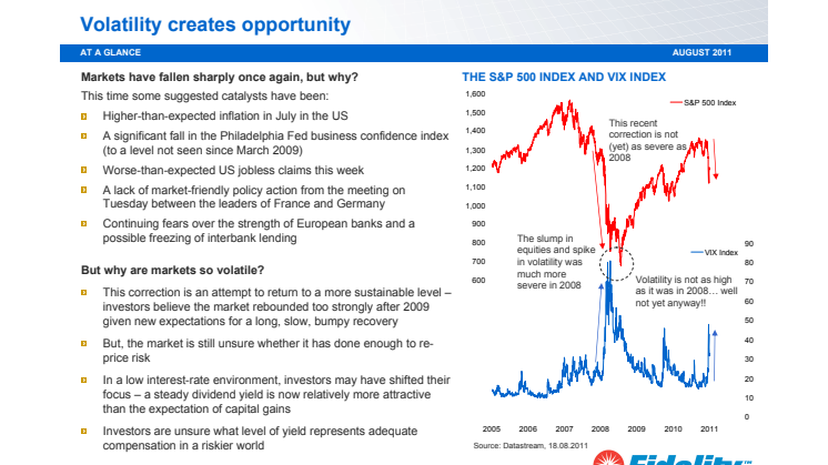 Volatility creates opportunity