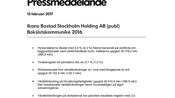 Ikano Bostad Stockholm Holding AB (publ) Bokslutskommuniké 2016 