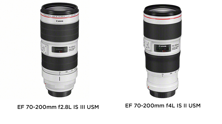 Canon klar med nye versioner af en ægte - det ikoniske 70-200 mm. L-serie objektiv