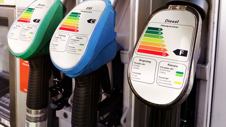 Gröna Bilisters kampanj ”Jag Vill Veta” om klimat- och ursprungsmärkning vid pump