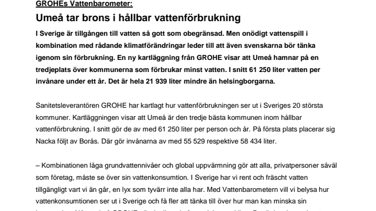 GROHEs Vattenbarometer: Umeå tar brons i hållbar vattenförbrukning  