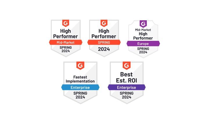 Junglemap once again rated High Performer in cybersecurity awareness training – excels in security ROI for enterprises