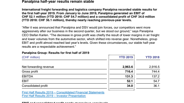 Panalpina half-year results remain stable