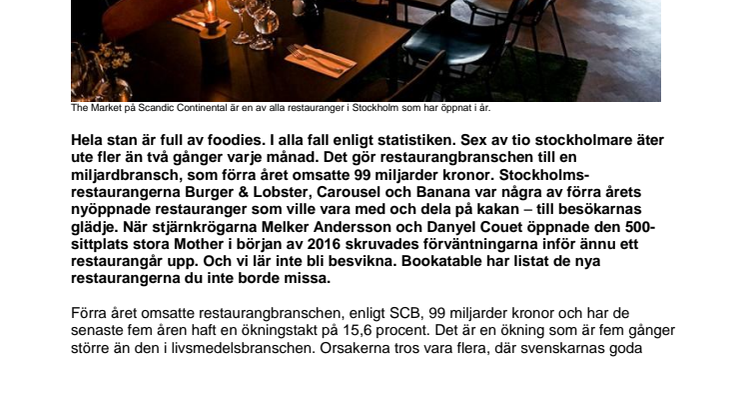 Foodies se hit – här är de nya restaurangerna i Stockholm du borde testa