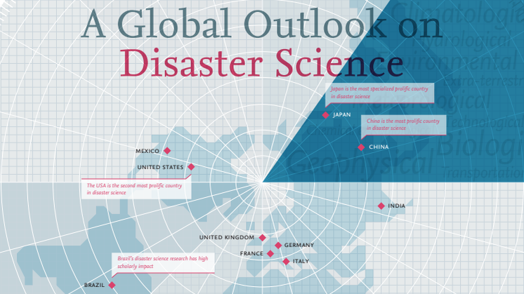 Elsevier-Studie: A Global Outlook on Disaster Science