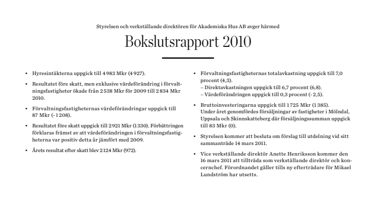 Akademiska Hus bokslutsrapport 2010