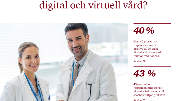 Digitala doktorn kan komma - Hur redo är Sverige för digital och virtuell vård?