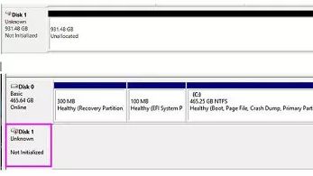 Festplatte/Datenträger kann nicht initialisiert werden in Windows 11/10/8/7