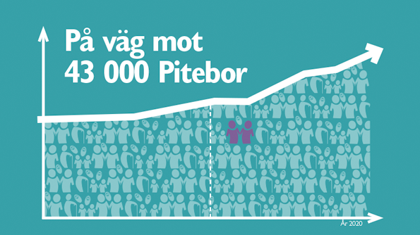 ​Nya pitebor välkomnas på lördag