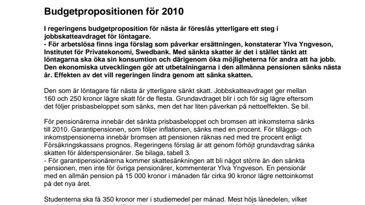 Budgetpropositionen för 2010