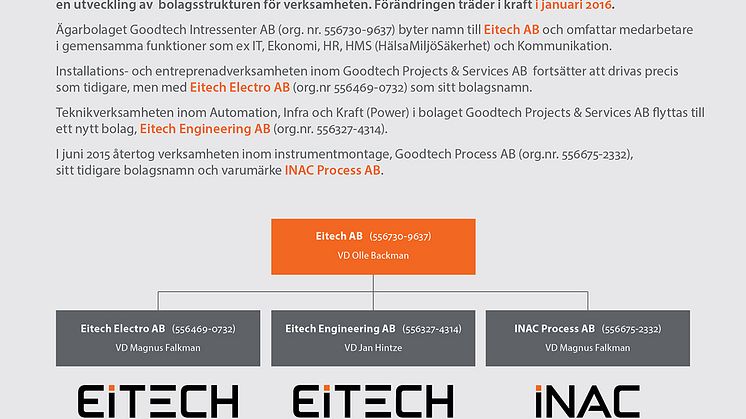 Förvärvet av Goodtech Intressenter AB är genomfört och varumärket Eitech tar form  
