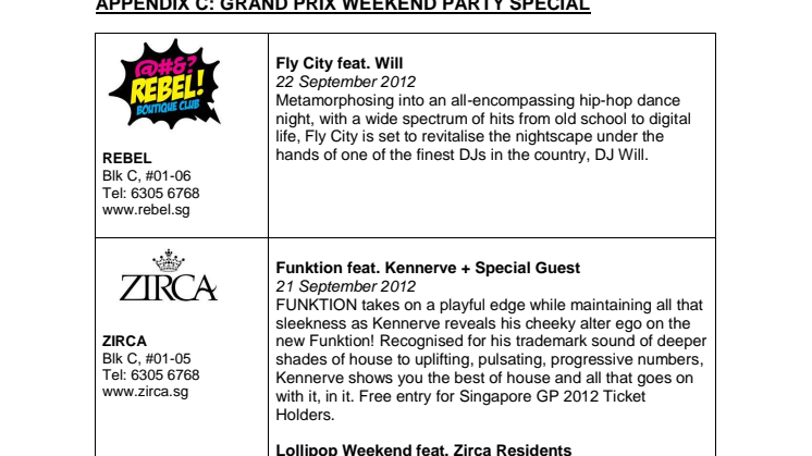 Grand Prix Weekend Party Special