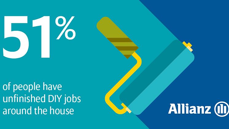 Easter DIY: 51% of people have unfinished jobs around the house