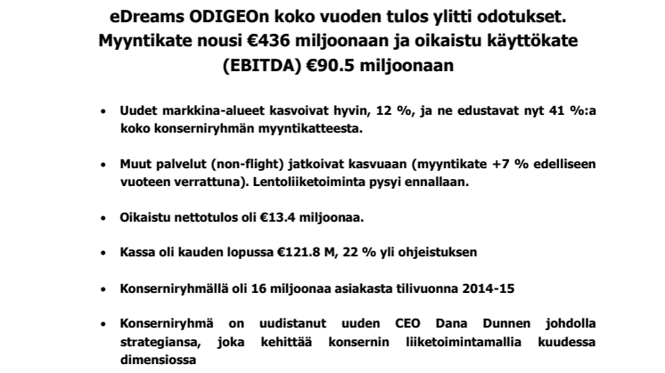 eDreams ODIGEOn koko vuoden tulos ylitti odotukset.   Myyntikate nousi €436 miljoonaan ja oikaistu käyttökate   (EBITDA) €90.5 miljoonaan