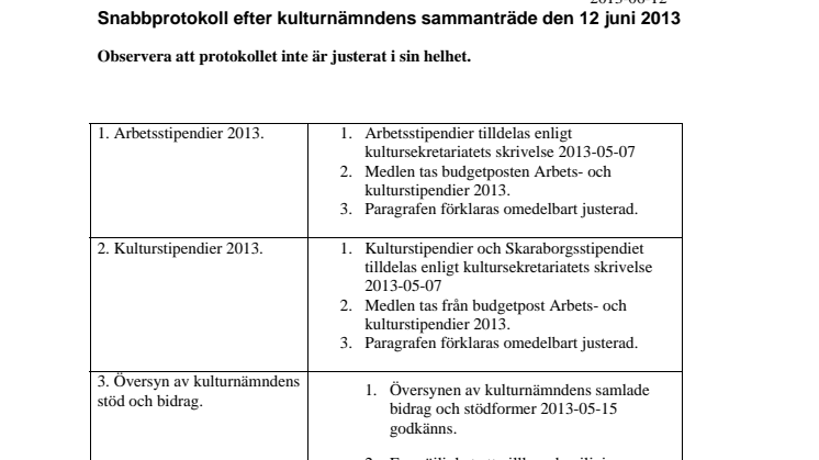 Snabbprotokoll 13-06-12