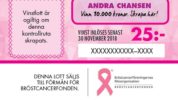 Vinst varje gång! När du prenumererar på Älska Livet-lotten är du nämligen med och stödjer Bröstcancerfonden varje månad.  