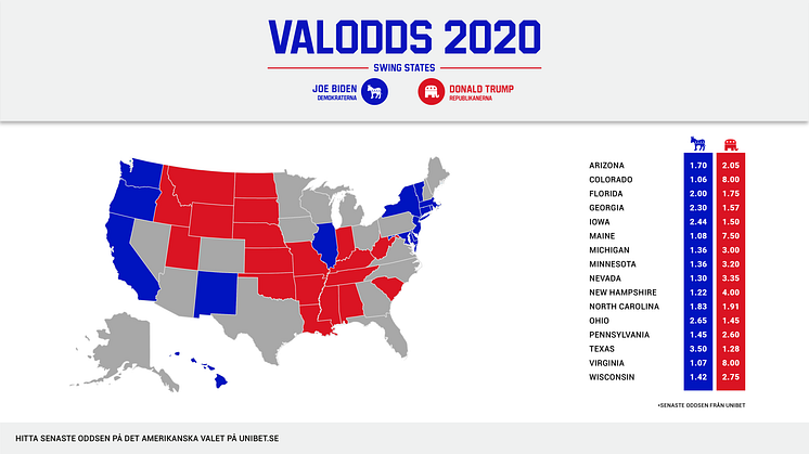 Vändning i presidentvalet: Trump tar greppet om Florida