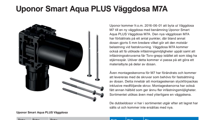 Smartare väggdosor - Uponor Smart Aqua PLUS Väggdosa M7A
