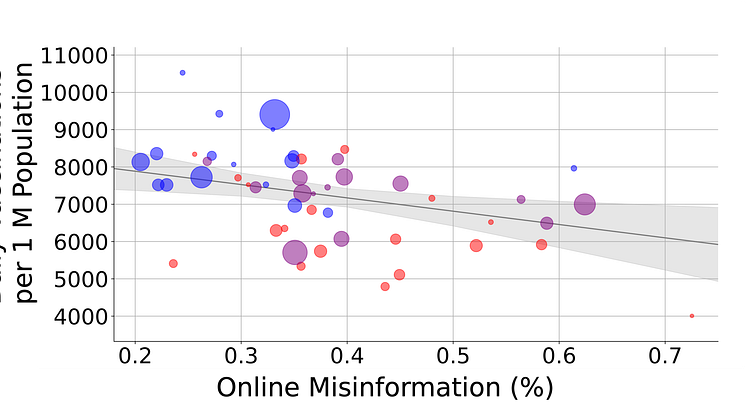 figure_scirep_pr