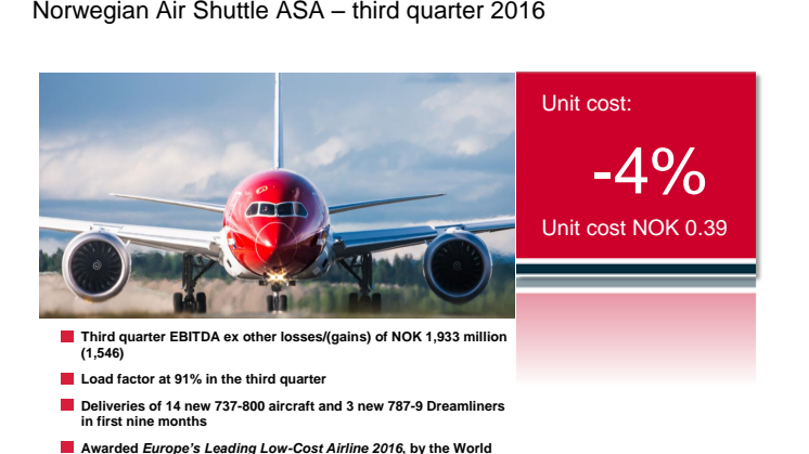 Norwegian Air Shuttle ASA - informe de gestión, tercer trimestre de 2016.
