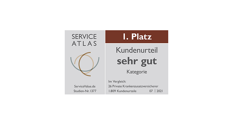 Private Krankenzusatzversicherer aus Versichertenperspektive