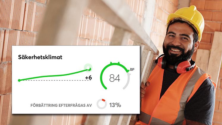 Genom att mäta säkerhetsklimatet och åtgärda brister tidigt i projekten kan risken för olyckor minska.