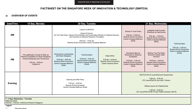 Factsheet on the Singapore Week of Innovation & TeCHnology (SWITCH)