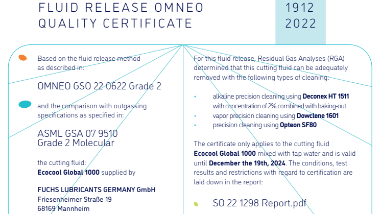 OM_CERT_221207_Ecocool_C Ecocool Global 1000 1-13-23.pdf