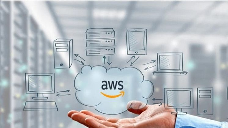 AWS Molntjänster